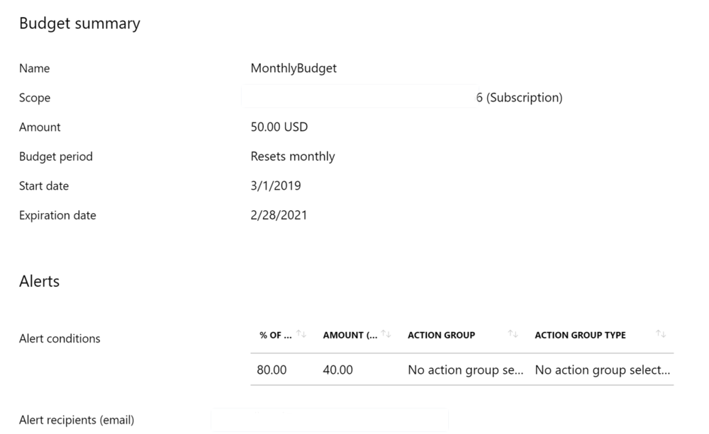 View Budget Details